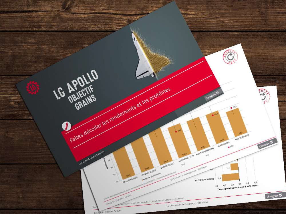 Les derniers résultats de LG APOLLO