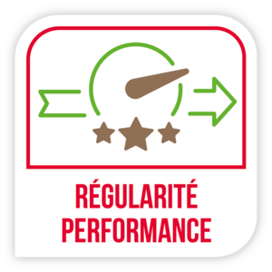 Régularité performance