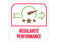 Régularité performance