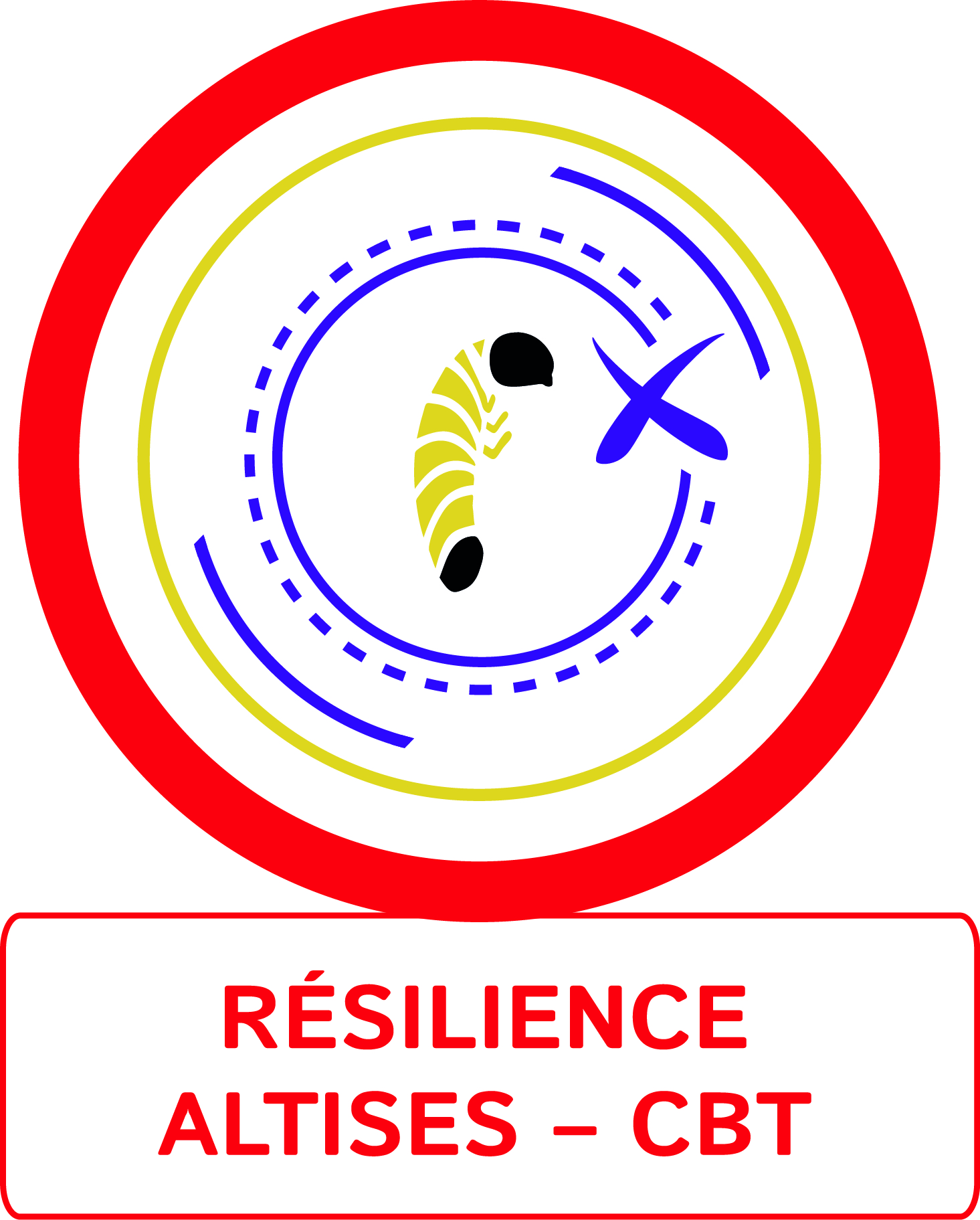 Résilience altises - CBT