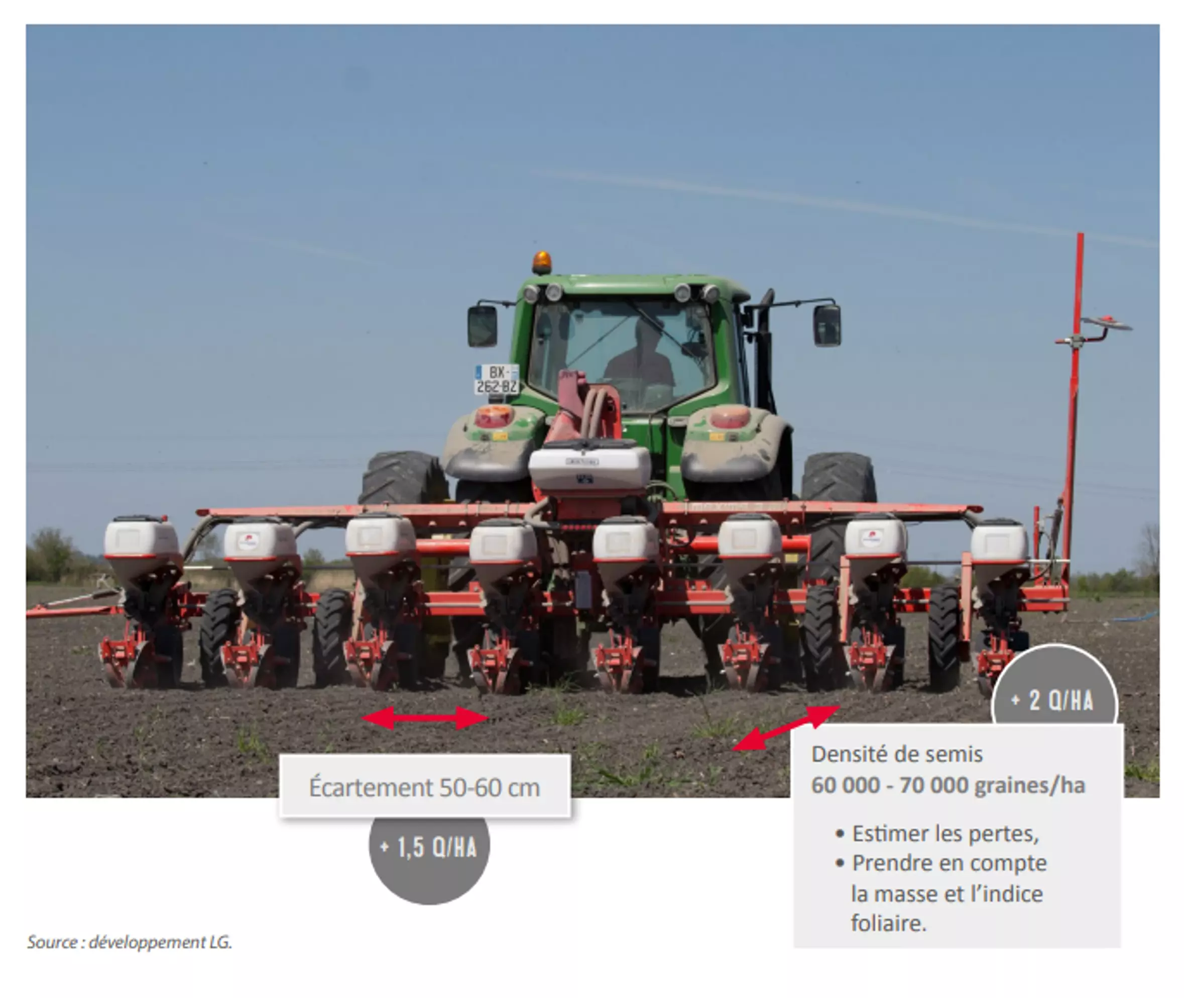 tracteur_semis.png Visuel tracteur_semis.png