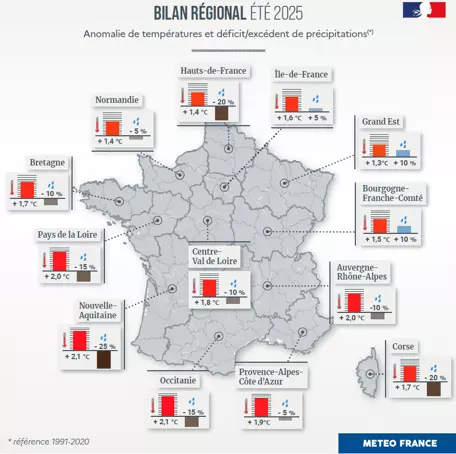 Bilan_regional_MeteoFrance_ete2025.png Visuel Bilan_regional_MeteoFrance_ete2025.png